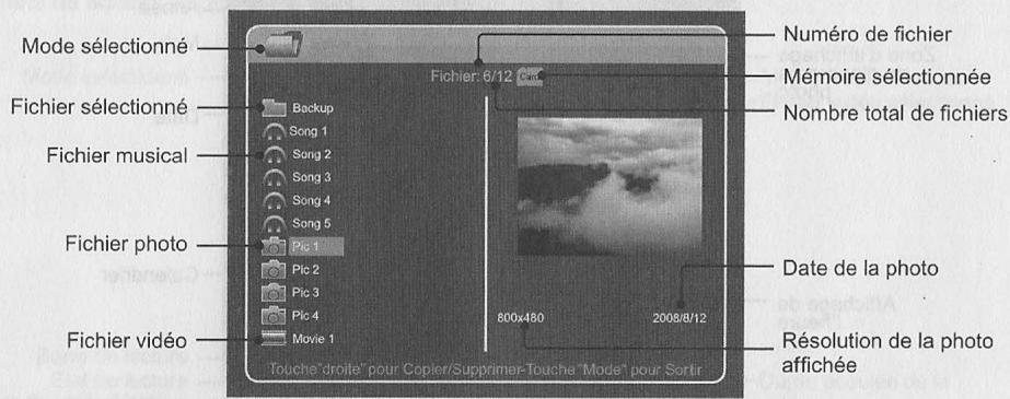 CARREFOUR BFV882 - Gestion des fichiers - 1