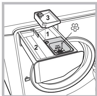 ARISTON AQ9F492U - Beschrijving van de wasautomaat - 4