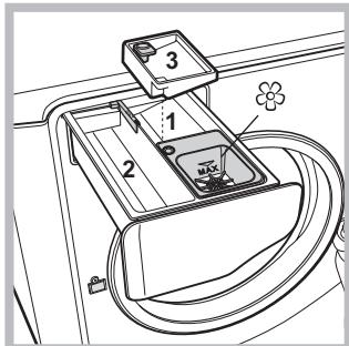 ARISTON AQ9F492U - Description of the machine - 4
