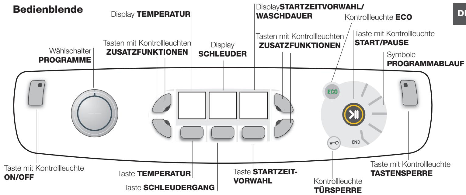 ARISTON AQ9F492U - Funktion Standby - 1