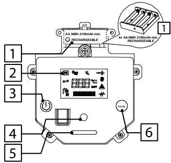 ARISTON NUOS - Dieses Produkt ist konform der Richtlinie RAAEE 2012/19/EU. - 1