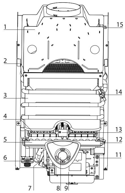 ARISTON NUOS EVO - Changement de gaz - 1
