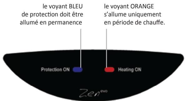 ARISTON TITANE ZEN EVO - Mise en service - 1