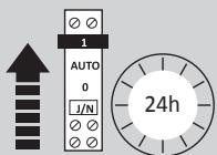 ARISTON TITANE ZEN EVO - Entretien courant - 1