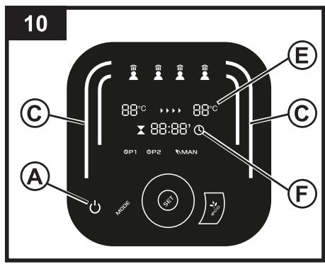 ARISTON VELIS - Ce produit est conforme à la directive WEEE 2012/19/EU. - 13