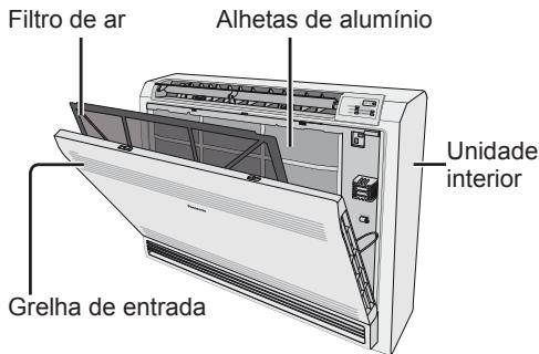 PANASONIC CU-E18PFE - Para desfrutar de umfunicionamento sossegado - 3