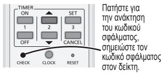 PANASONIC CU-E18PFE - H movadostaata kai n evdeiEtn tou xpvodiaokotn (TIMER) avaoosnvei. - 2