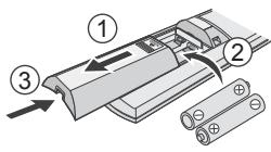 PANASONIC CU-E18PFE - Σύντομος οῦŋγός - 1