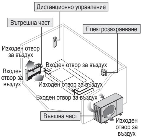 PANASONIC CU-E18PFE - PpinaJdxHocTn - 1