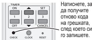 PANASONIC CU-E18PFE - YpeIbT cnpa da pa6oTu INHdkaTopbT TAIMEP (TIMER) mura. - 2