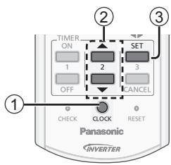 PANASONIC CU-E18PFE - Tia va eioayete Tis pntatapies - 1
