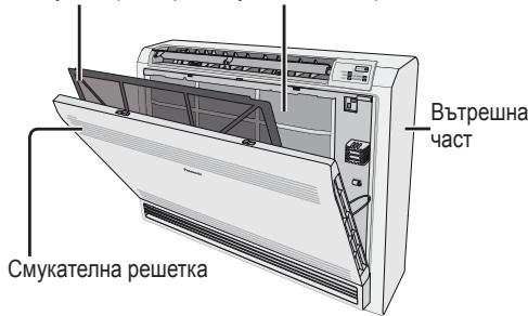 PANASONIC CU-E18PFE - Bbtpewha qact - 1