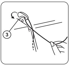 E&R CLASSIC E&R CLASSIC KP2000 - Enfilage de la machine - 4