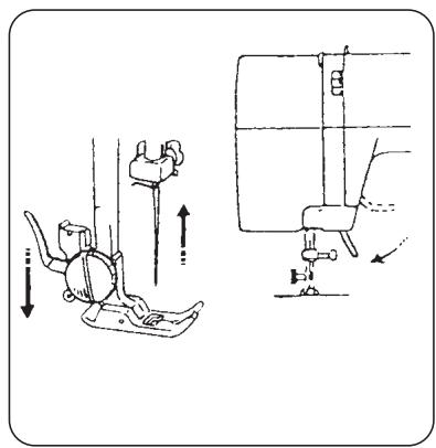 E&R CLASSIC E&R CLASSIC KP2000 - Pour changer le pied de biche - 4