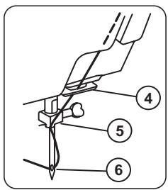 E&R CLASSIC E&R CLASSIC KP2000 - Enfilage de la machine - 5