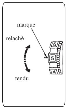 E&R CLASSIC E&R CLASSIC KP2000 - Réglage de la tension du fil - 2