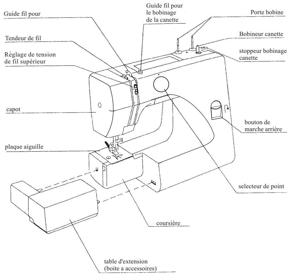 E&R CLASSIC E&R CLASSIC KP2000 - Tendeur de fil - 1