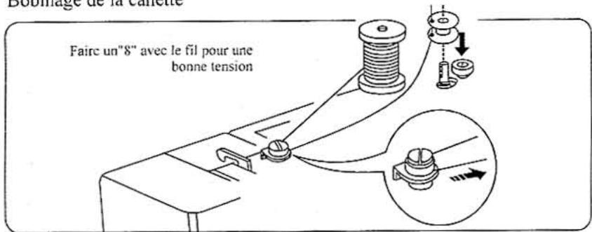 E&R CLASSIC E&R CLASSIC KPN5000 - Bobinage de la canette - 1