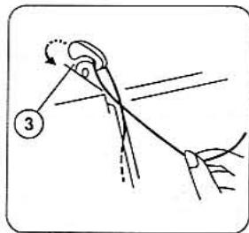 E&R CLASSIC E&R CLASSIC KPN5000 - Enfilage de la machine - 4