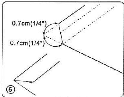 E&R CLASSIC E&R CLASSIC KPN5000 - Coudre un ourlet - 6