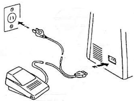 E&R CLASSIC E&R CLASSIC KPN5000 - Avant de commencer à coudre - 1