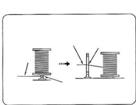 E&R CLASSIC E&R CLASSIC KPN5000 - Choix du fil et de l'aiguille - 1