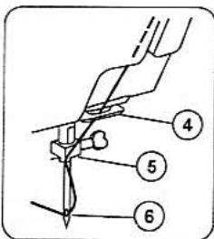 E&R CLASSIC E&R CLASSIC KPN5000 - Enfilage de la machine - 5