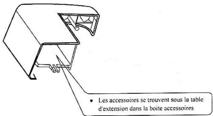 E&R CLASSIC E&R CLASSIC KPN5000 - Table d'extension (Boîte accessoires) - 2