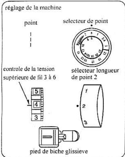 E&R CLASSIC E&R CLASSIC KPN5000 - Fermeture à glissière - 1