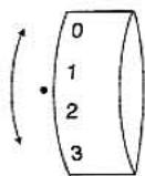 E&R CLASSIC E&R CLASSIC KPN5000 - Surlignage - 4