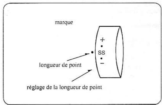 E&R CLASSIC E&R CLASSIC KPN5000 - Réglage du point stretch - 1