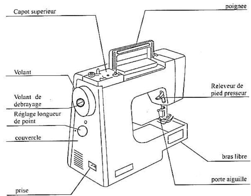 E&R CLASSIC E&R CLASSIC KPN5000 - Tendeur de fil - 1