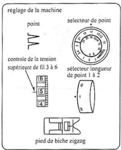E&R CLASSIC E&R CLASSIC KPN5000 - Points décoratifs - 1