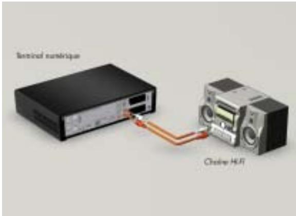 CANALSAT MEDIASAT MAX - RACCORDEMENT A UNE CHAINE HI-FI - 1