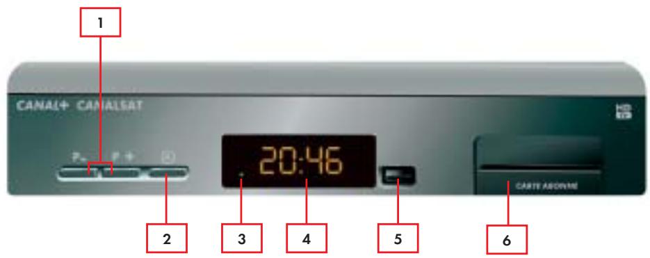 CANALSAT MEDIASAT MAX - SOMMAIRE - 1