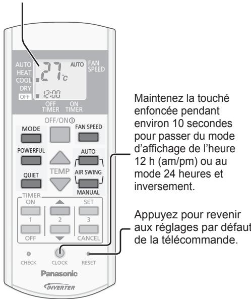 PANASONIC CU-E9PFE - Remarque - 1