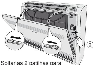 PANASONIC CU-E9PFE - ③ Confirmar - 4