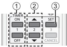PANASONIC CU-E9PFE - Como configurar o temporizador - 1