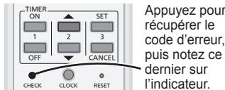 PANASONIC CU-E9PFE - L'appareil s'arrête et le voyant TIMER clignote. - 2