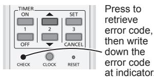 PANASONIC CU-E9PFE - The unit stops and the TIMER indicator blinks. - 2
