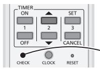 PANASONIC CU-E9PFE - L'unità si arresta e l'indicatore TIMER lampeggia. - 2