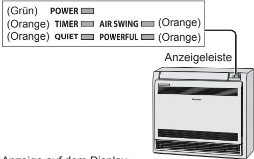 PANASONIC CU-E9PFE - QUIET - 3