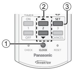 PANASONIC CU-E9PFE - De batterijenplaatsen - 1