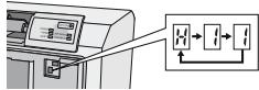 PANASONIC CU-E9PFE - L'unità si arresta e l'indicatore TIMER lampeggia. - 1