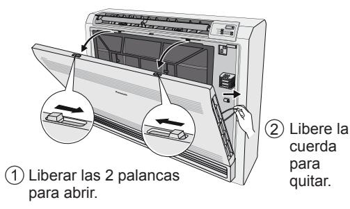 PANASONIC CU-E9PFE - Funcionamente Basics - 2