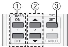 PANASONIC CU-E9PFE - Para ajustar el temporizador - 1