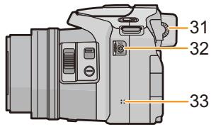 PANASONIC DMC FZ200 - DMC-FZ200 - 4