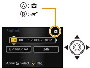 PANASONIC DMC FZ200 - Mettez l'appareil photo en marche. - 3