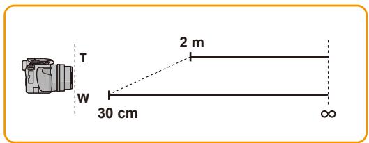 PANASONIC DMC FZ200 - p.ex.: Plage de la mise au point pendant le Mode programme EA - 1