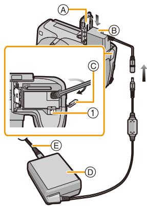 PANASONIC DMC FZ200 - Adaptateur secteur (en option)/coupleur c.c. (en option) - 1